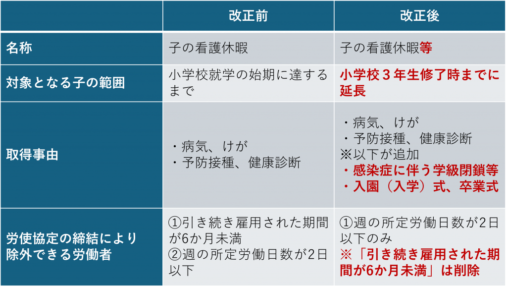 29d3bc99193cb0b837fb8cc53f050ae52-1024x579 - 社会保険労務士事務所オフィスアールワン | 東京都千代田区