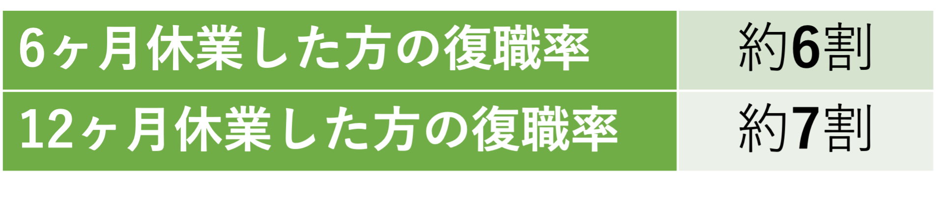 2b530e80c7d0de90885e285c5d798063 - 社会保険労務士事務所オフィスアールワン | 東京都千代田区