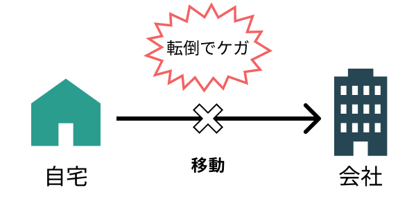 Frame-4 - 社会保険労務士事務所オフィスアールワン | 東京都千代田区