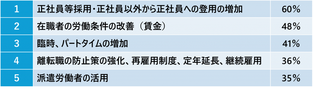 29d3bc99193cb0b837fb8cc53f050ae5-1024x291 - 社会保険労務士事務所オフィスアールワン | 東京都千代田区