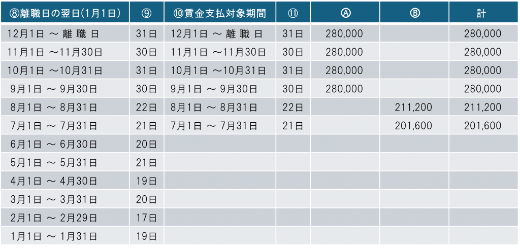 29d3bc99193cb0b837fb8cc53f050ae5-1024x489 - 社会保険労務士事務所オフィスアールワン | 東京都千代田区