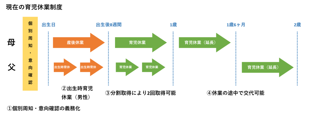 cbf5b9f60da99bf791c0aa12a770f429-1024x374 - 社会保険労務士事務所オフィスアールワン | 東京都千代田区